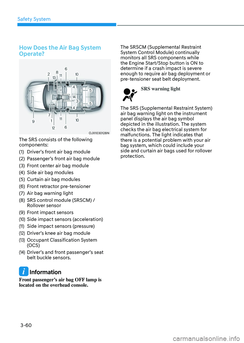 GENESIS GV80 2023 Manual Online Safety System
3-60
How Does the Air Bag System 
Operate?
OJX1030128NOJX1030128N
The SRS consists of the following 
components:
(1) Driver’s front air bag module
(2) Passenger’s front air bag modul
