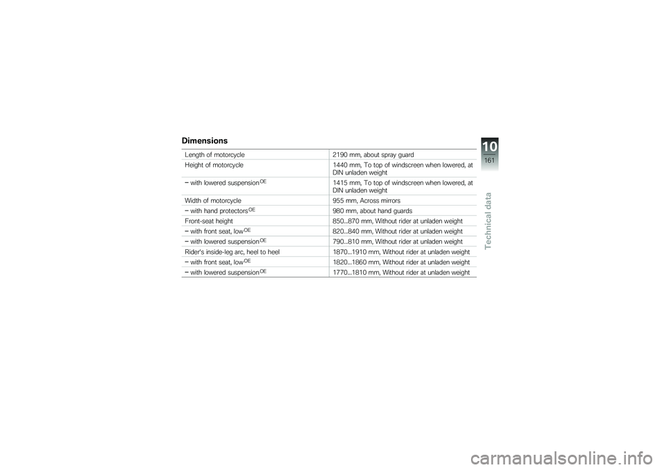 BMW MOTORRAD R 1200 GS 2012  Riders Manual (in English) �6���������
�9����
� �� ���
��\b��
��\f��6�&�?�% ���  �	����
 ���\b�	�
 ���	�\b�
�;�����
 �� ���
��\b��
��\f��&���% ���  �2� �
�� �� �������\b