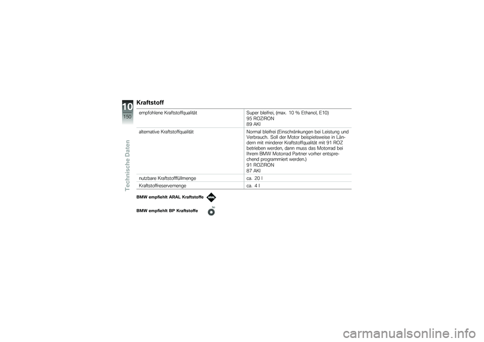 BMW MOTORRAD R 1200 GS 2012  Betriebsanleitung (in German) �8���0�����0�0
���>����#��\b� ���\f���	�����E��\f�#���(��
��>�� ��#�������
 �G��\f�L� �/�. �P �5���\f�\b��#�
 �5�/�.�H
�D�2 �,�A�B�N�,�A�4
�1�D �:��
�\f�#��