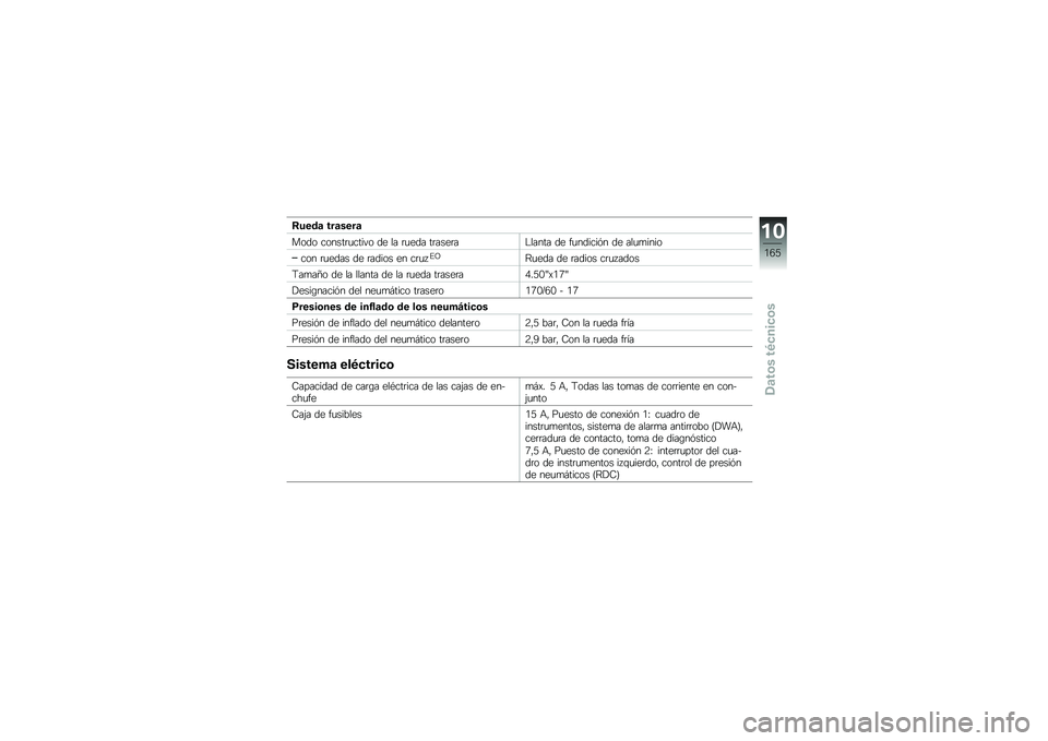 BMW MOTORRAD R 1200 GS 2012  Manual de instrucciones (in Spanish) �<���\b�
 ���
����

���� ������	�
����� �� �� �	�
��� ��	����	��"����� �� ��
������%� �� ���
�
����
��� �	�
���� �� �	����� �� �