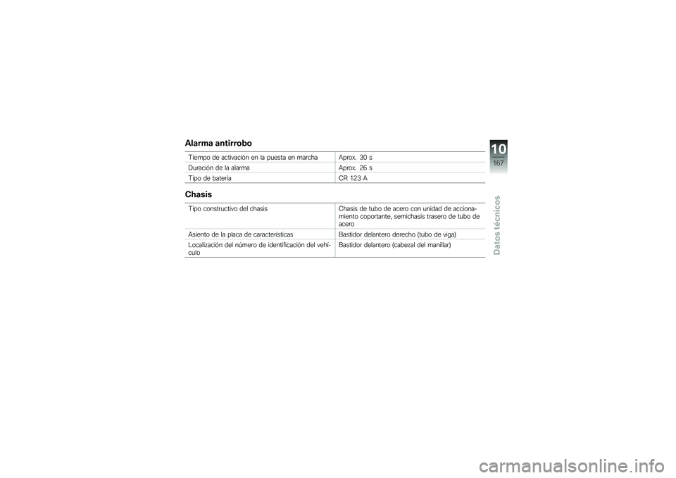 BMW MOTORRAD R 1200 GS 2012  Manual de instrucciones (in Spanish) �*��
��,�
 �
������	�1�	
�:���
�� �� ���������%� �� �� ��
���� �� �
��	����+��	��)� �1�. �
��
�	����%� �� �� ����	�
��+��	��)� �8�5 �
�:���
