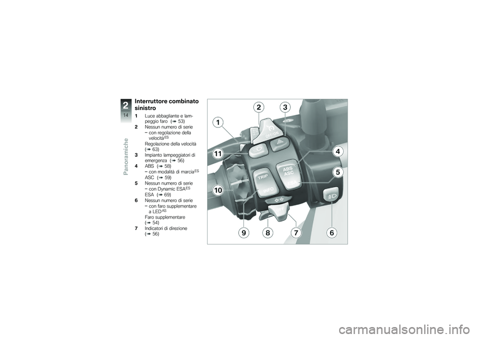 BMW MOTORRAD R 1200 GS 2012  Libretto di uso e manutenzione (in Italian) ����������\b�� ��\b��*���
��\b
�#����#���\b
����� �	�#�#�	��\f��	��
� � �\f�	�
������� ��	�\b� �A�/�0�B
��@����� ���
��\b� �� ���\b��
��� �\b