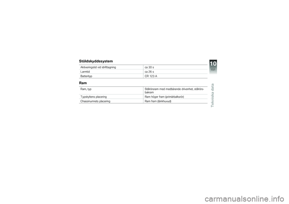 BMW MOTORRAD R 1200 GS 2012  Instruktionsbok (in Swedish) �2�\f������5�����5��\f�
�	
�5����\f�
���
����� �\f�� ����������
��
��� �,� �
�#�������� �8�0 �
�����
�����%�A�D �(�8�, �5
�E��	
�D���" ���%�6