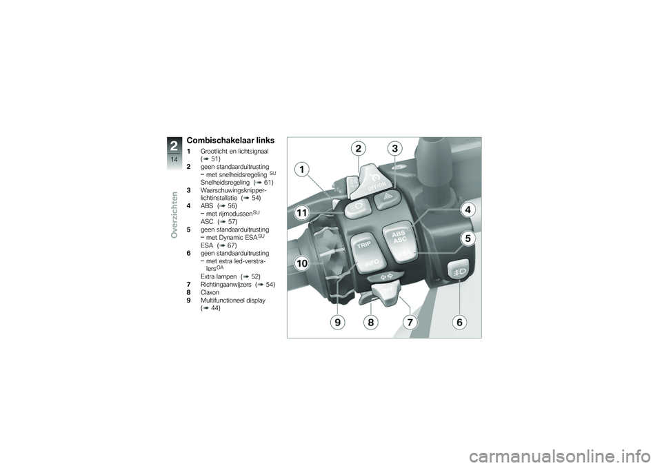 BMW MOTORRAD R 1200 GS 2012  Handleiding (in Dutch) �0���\b�	�(��������� ��	���(
��;�����\b���� �� �\b���������
�
�\b�?�)�%�@
����� ���
��	�
�
��	�\f����\f�����
��� ����\b����	������\b��