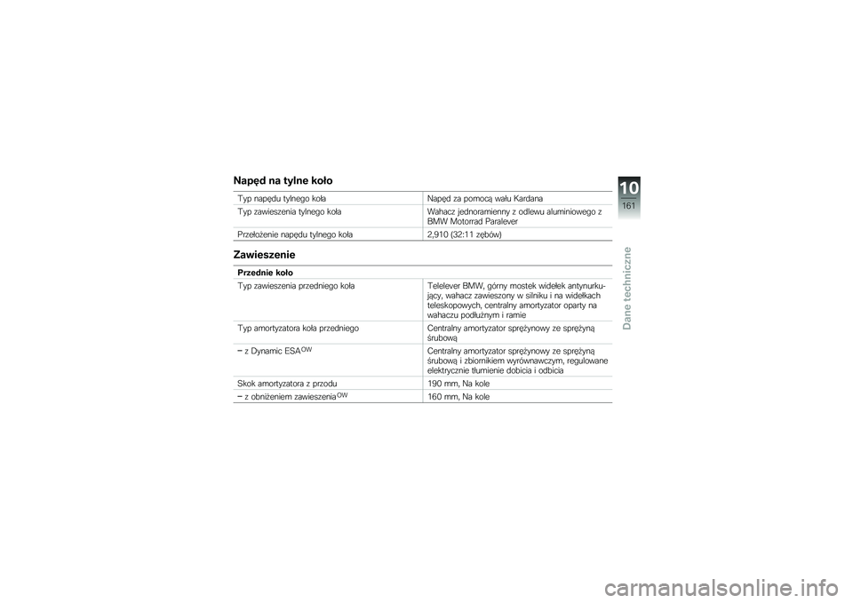 BMW MOTORRAD R 1200 GS 2012  Instrukcja obsługi (in Polish) �<��
�0� �� ����� ���#�
�(�� �����
� ������#� �����I����
 �\f� ���\b��� ���� �>���
���
�(�� �\f������\f���� ������#� �������%���