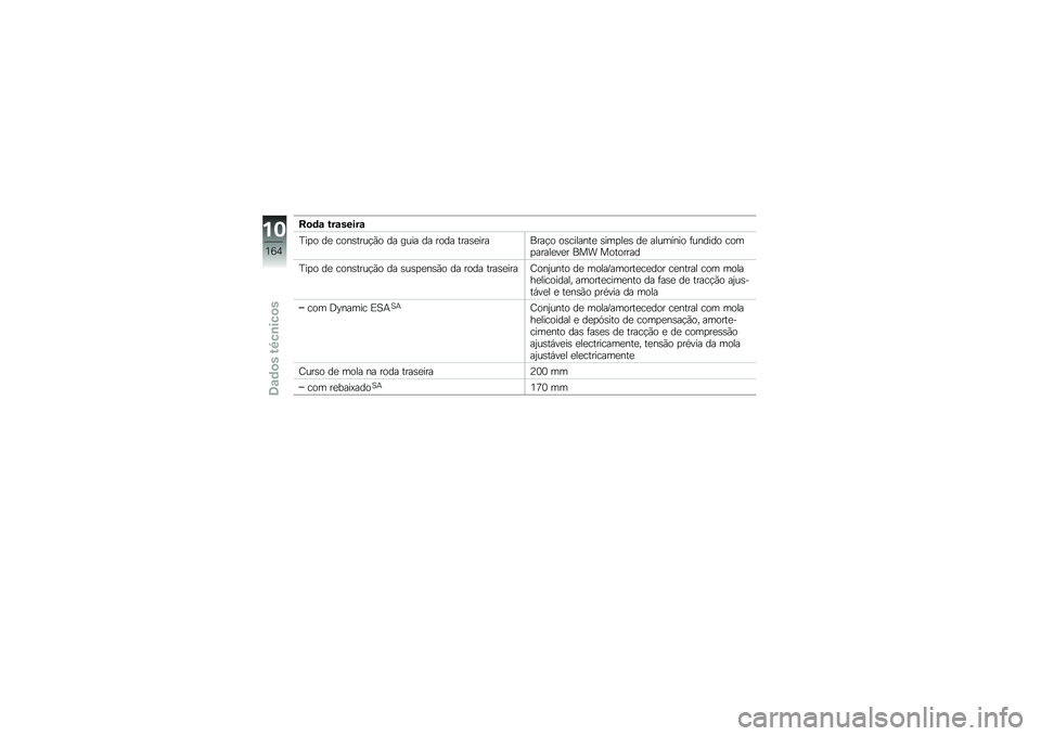 BMW MOTORRAD R 1200 GS 2012  Manual do condutor (in Portuguese) �@�
�	�\f �&��\f�����\f
�B��
� ��
 ����\b����!�*� �� ���� �� ���� ����\b�
�������!� ��\b�������
 �\b���
��
�\b ��
 �������� �	������ ���