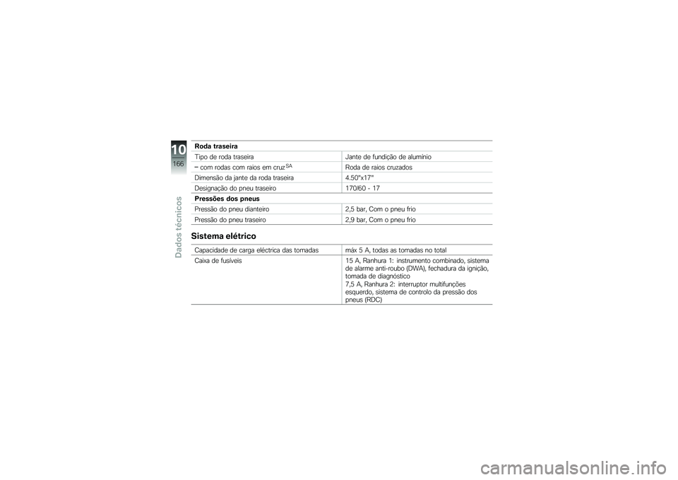 BMW MOTORRAD R 1200 GS 2012  Manual do condutor (in Portuguese) �@�
�	�\f �&��\f�����\f
�B��
� ��
 ���� ����\b�
����K����
 ��
 �	�����!�*� ��
 ��������
��� �����\b ��� �����\b �
� ����\f�D�+�A��� ��
 ���