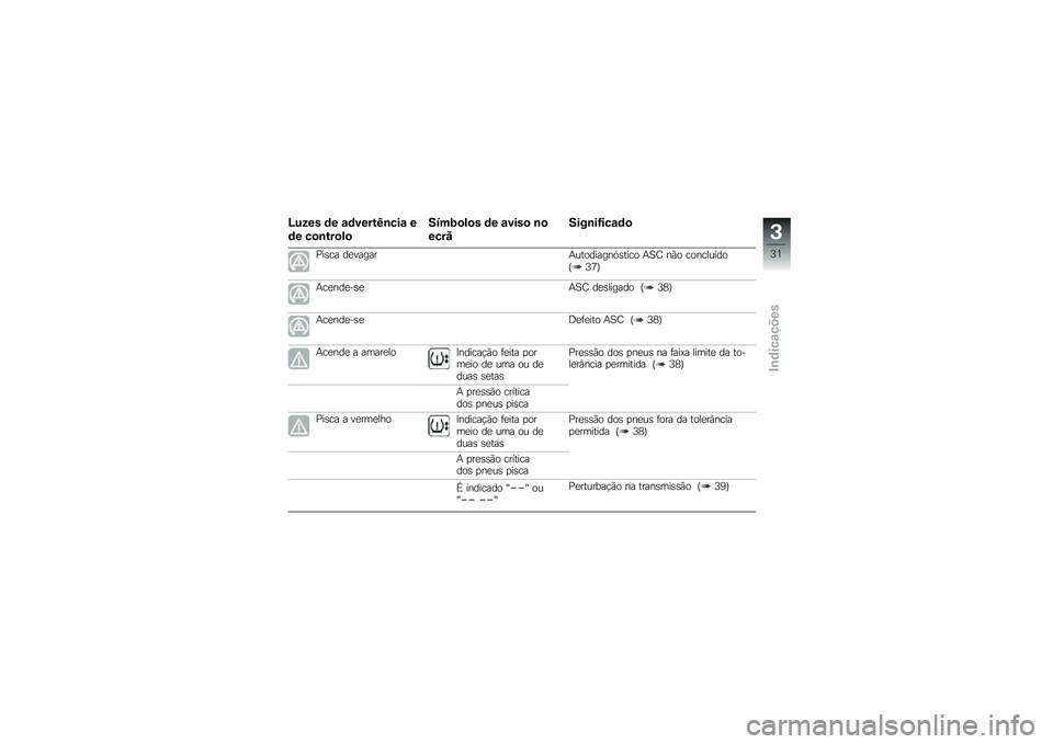 BMW MOTORRAD R 1200 GS 2012  Manual do condutor (in Portuguese) �A�%�(�� �	� �\f�	����&�B�\b���\f �
�	� ��
�\b�&��
�!�

�4�7��6�
�!�
� �	� �\f����
 �\b�

���� 
�4���\b��=���\f�	�

�8��\b�� ��
������+���������.�\b���� 