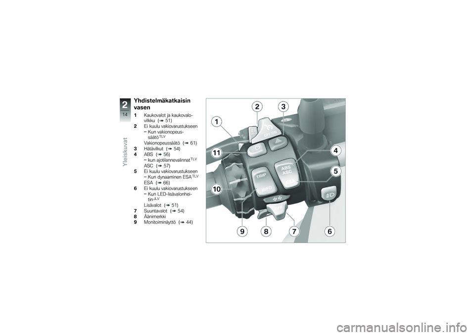 BMW MOTORRAD R 1200 GS 2012  Käsikirja (in Finnish) ���)�����\b��\f��
���
����
��
���
�� ��
������� �� ���
�������������
 �?�(�$�@
��:� ��
�
��
 ���������
�	��
��	���
� �
� ���������