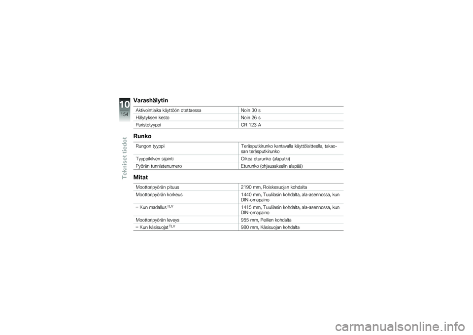 BMW MOTORRAD R 1200 GS 2012  Käsikirja (in Finnish) �1�
��
���\f�\b����
�.������������� �������� ��������	�	��8��� �/�# �	
�2�������	�� ���	���8��� �1�* �	
�"����	���������;�4 �$�1�/ �.
�
