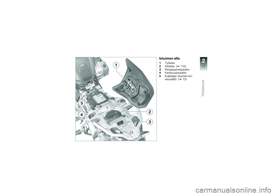 BMW MOTORRAD R 1200 GS 2012  Käsikirja (in Finnish) �3������� �
�\b�\b�

��������
�
�� ��	������ �?�$�$�#�@
� �4���5��	��������
��
���
�#� ������
�
�	���
��
���
�� �
��������� ��	��
��\b�� 