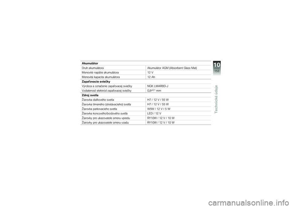 BMW MOTORRAD R 1200 GS 2012  Návod na používanie (in Slovak) �:��3�)�3�\f�%���
�E�
�%� �\f��%��%�����
�\f�:��%��%�����
 �:�[� �H�:��\b��
���� �[��\f�\b�\b ��\f��I
��������) ��\f��F��� �\f��%��%�����
�\f�1�@ �.
���