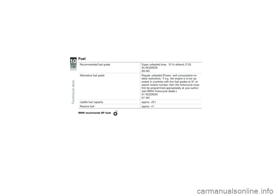 BMW MOTORRAD R 1200 GS 2013  Riders Manual (in English) �5���
����������� ����\f ��\b�	���8����\b ���\f��	��� �:��	�,� �&�% �L ��
��	���\f�  �0�&�%�<
�7�) ��-�N�9��-�A
�(�7 �/�I�
�/�\f�
��\b��	�
��"� ����\f ��\