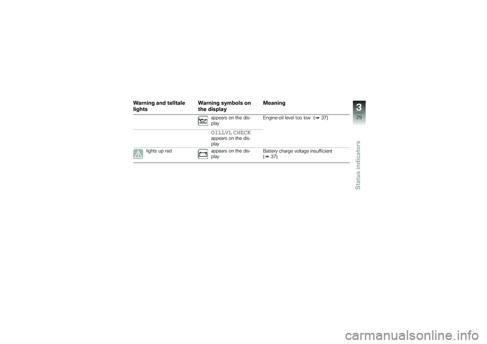 BMW MOTORRAD R 1200 GS 2013  Riders Manual (in English) ��\f�����$ �\f�� �\b����\b�\f��
���$�+�\b�
��\f�����$ ��/��
��� ��
�\b�+� ����"��\f�/
�
��\f����$
�	����	�\b� �� �
�� ����!��\f�	�
�0������!���\f