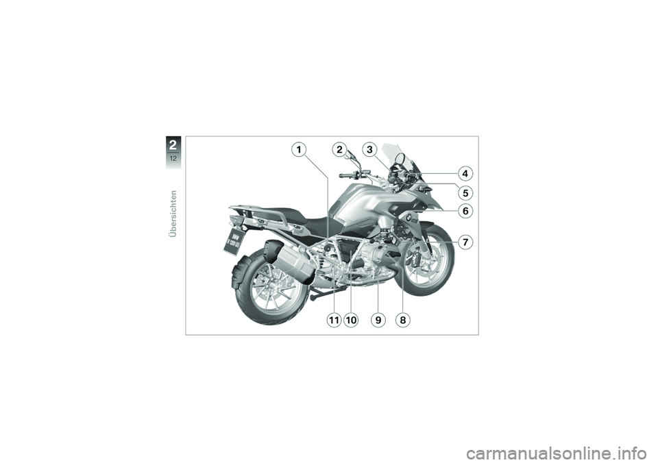 BMW MOTORRAD R 1200 GS 2013  Betriebsanleitung (in German) �
�/�3
���
�\b�������\b�	 