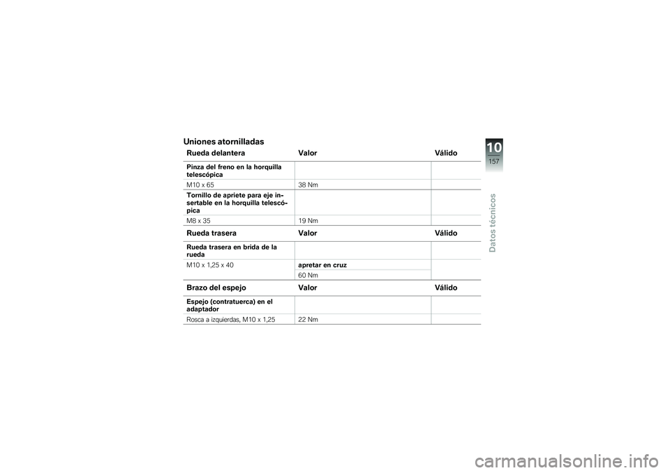 BMW MOTORRAD R 1200 GS 2013  Manual de instrucciones (in Spanish) �O���	��� �
��	������
�\b�
�
�<���\b�
 �\b���
�����
 ��
��	���=���\b�	
�;���2�
 �\b�� �0����	 �� ��
 �9�	��7�����
�������#�8���

��/�. �) �6�3�1�2 ��