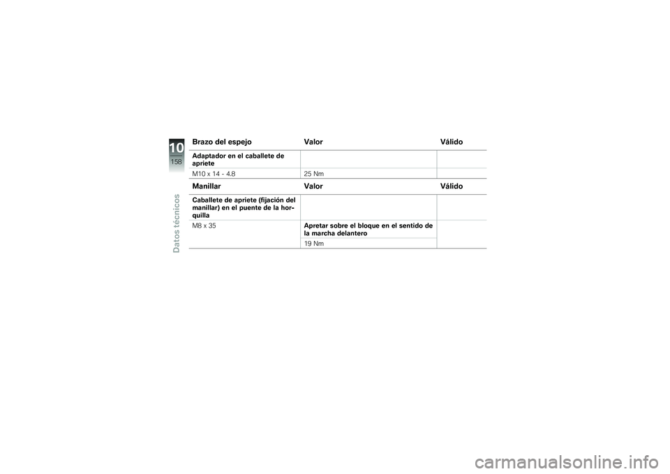BMW MOTORRAD R 1200 GS 2013  Manual de instrucciones (in Spanish) ���
�2�	 �\b�� ���8��!�	 ��
��	���=���\b�	
�,�\b�
�8��
�\b�	� �� �� ��
�1�
����� �\b��
�8�����
��/�. �) �/�0 �$ �0��2�4�3 ��

��
�����
� ��
��	���=���\b�	