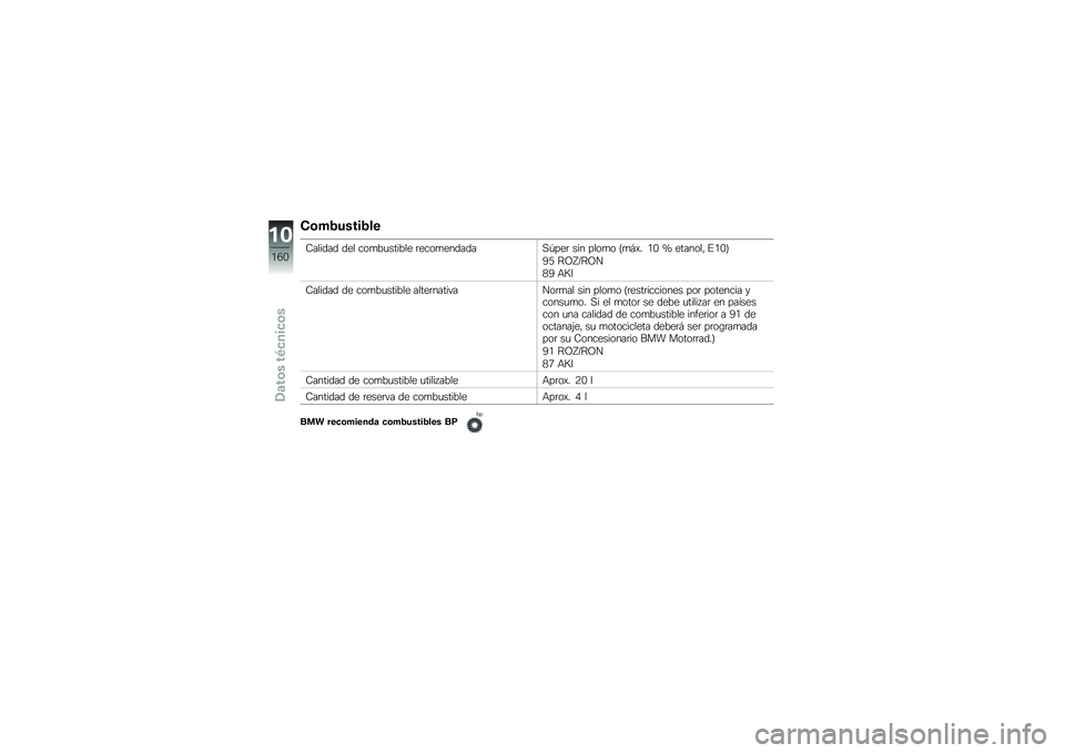 BMW MOTORRAD R 1200 GS 2013  Manual de instrucciones (in Spanish) �"�	�*�1�����1��
�-������ ��� ���
��
������ �	����
�������,�A���	 ��� ����
� �C�
� �)� �/�. �O ������� �#�/�.�D
�:�3 �;�B�U�K�;�B�
�2�: �+�M�8
�-��