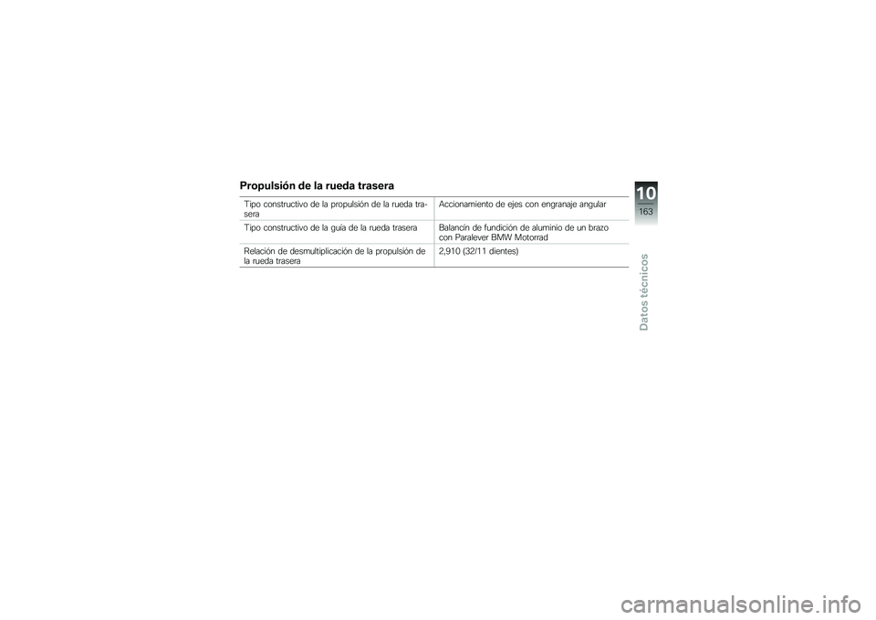 BMW MOTORRAD R 1200 GS 2013  Manual de instrucciones (in Spanish) �;��	�8�����#� �\b� ��
 ����\b�
 ���
����

�9��� ������	�
����� �� �� ��	���
����%� �� �� �	�
��� ��	��$���	��+�������
����� �� ��&��