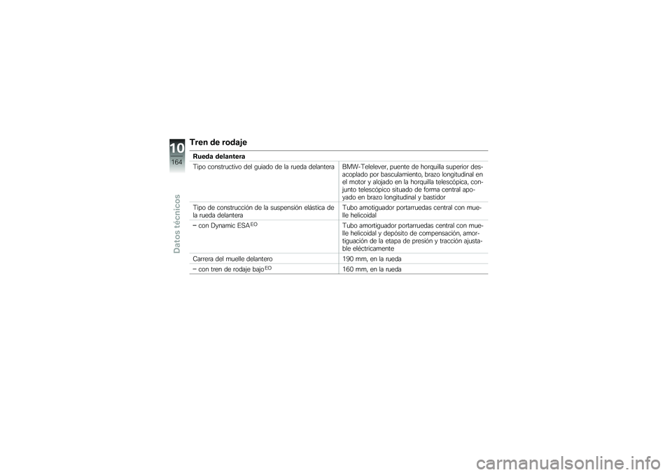 BMW MOTORRAD R 1200 GS 2013  Manual de instrucciones (in Spanish) ���� �\b� ��	�\b�
�!�
�<���\b�
 �\b���
�����

�9��� ������	�
����� ��� �\b�
���� �� �� �	�
��� ��������	�����$�9��������	� ��
���� ��