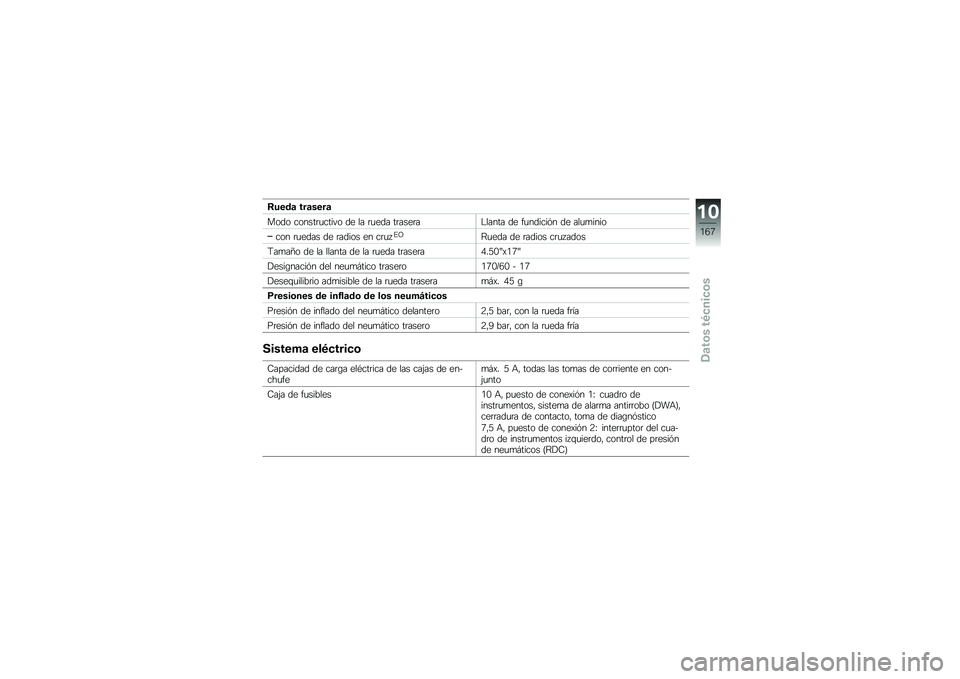 BMW MOTORRAD R 1200 GS 2013  Manual de instrucciones (in Spanish) �<���\b�
 ���
����

���� ������	�
����� �� �� �	�
��� ��	����	��"����� �� ��
������%� �� ���
�
����
��� �	�
���� �� �	����� �� �