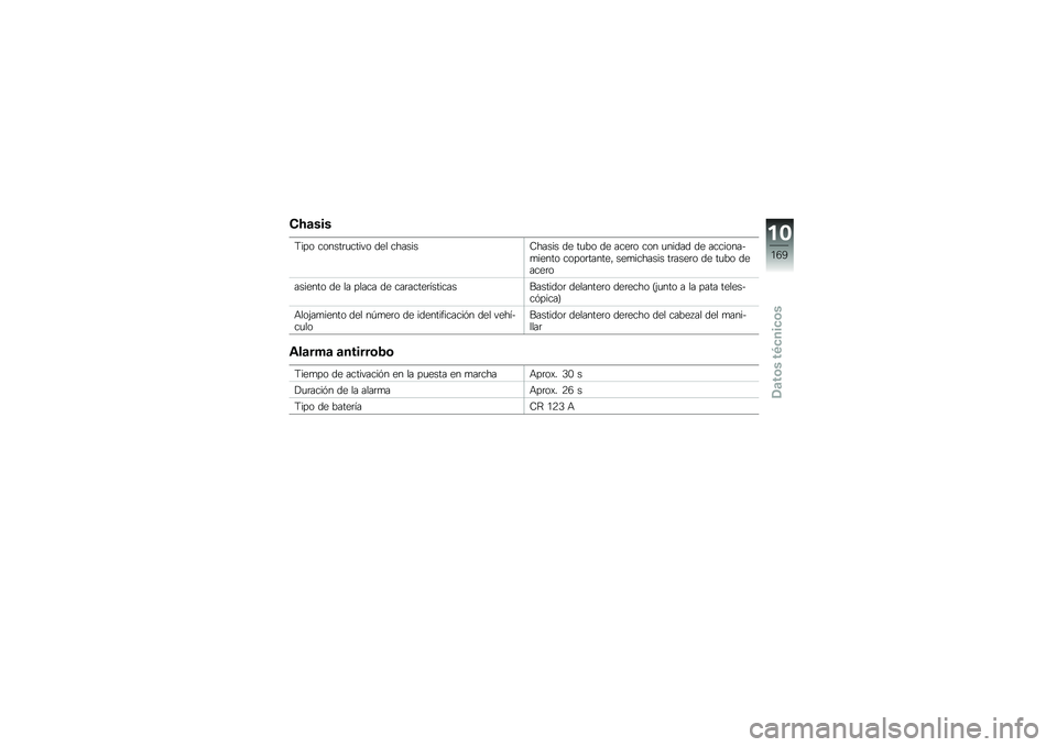 BMW MOTORRAD R 1200 GS 2013  Manual de instrucciones (in Spanish) �"�9�
���
�9��� ������	�
����� ��� �������-����� �� ��
�� �� ����	� ��� �
����� �� ��������$�
����� �����	������ ���
����