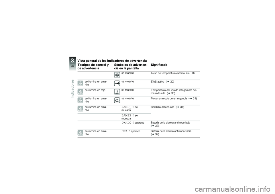 BMW MOTORRAD R 1200 GS 2013  Manual de instrucciones (in Spanish) �����
 ������
� �\b� ��	� ���\b���
�\b�	��� �\b� �
�\b���������

�������	� �\b� ��	����	� �3
�\b� �
�\b���������

�.�4�*�1�	��	� �\b� �
�\b����