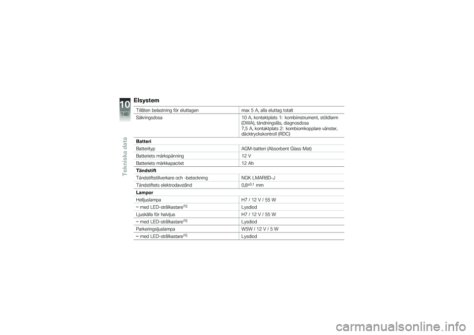 BMW MOTORRAD R 1200 GS 2013  Instruktionsbok (in Swedish) �8���5��\f�
�	
�4��	�	���
�
 �!�
�	����
��
� ��� �
�	�\b�����
�
���: �* �5�" ��	�	� �
�	�\b���� �����	�
�6�����
�������(� �5�" ���
�����%�	��� �(�L �