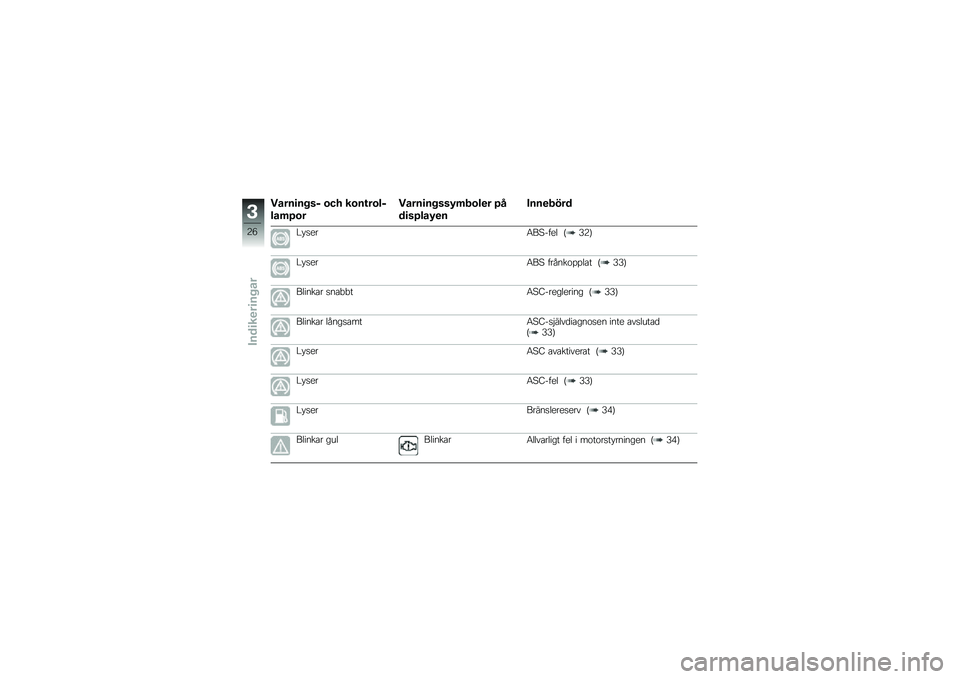 BMW MOTORRAD R 1200 GS 2013  Instruktionsbok (in Swedish) �����
���� �\b�� ��\b��\f��\b��
���	�7�\b�
�����
�����5�	�0�\b��
� �7�
��
��7���5�
�
����
�0���
�#���
��5��6���
�	 �=�7�,�>
�#���
��5��6 ����
���