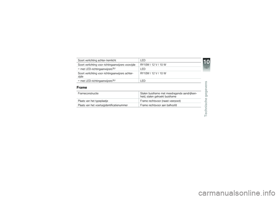 BMW MOTORRAD R 1200 GS 2013  Handleiding (in Dutch) �5���� �
���\b������� �
�����������\b������4�6
�5���� �
���\b������� �
��� ���������
�
�������� �
�������	��9�R�$�#� � �$�) �" � �