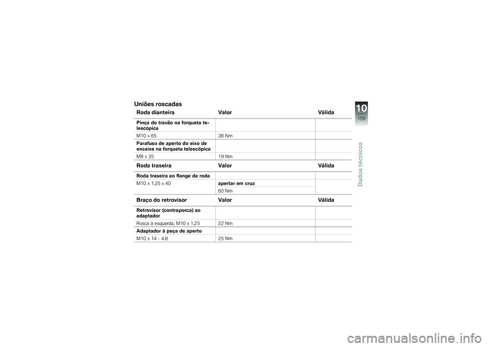 BMW MOTORRAD R 1200 GS 2013  Manual do condutor (in Portuguese) �Q�\b���� ��
���\f�	�\f�
�C�
�	�\f �	��\f�\b�&����\f ��\f�!�
���I�!��	�\f
�=��\b��\f �	�
 �&��\f�� �
 �\b�\f �>�
��:�%��&�\f �&���!����0�,���\f
��2�1 �> �:�6�=�5 �M�
�=�