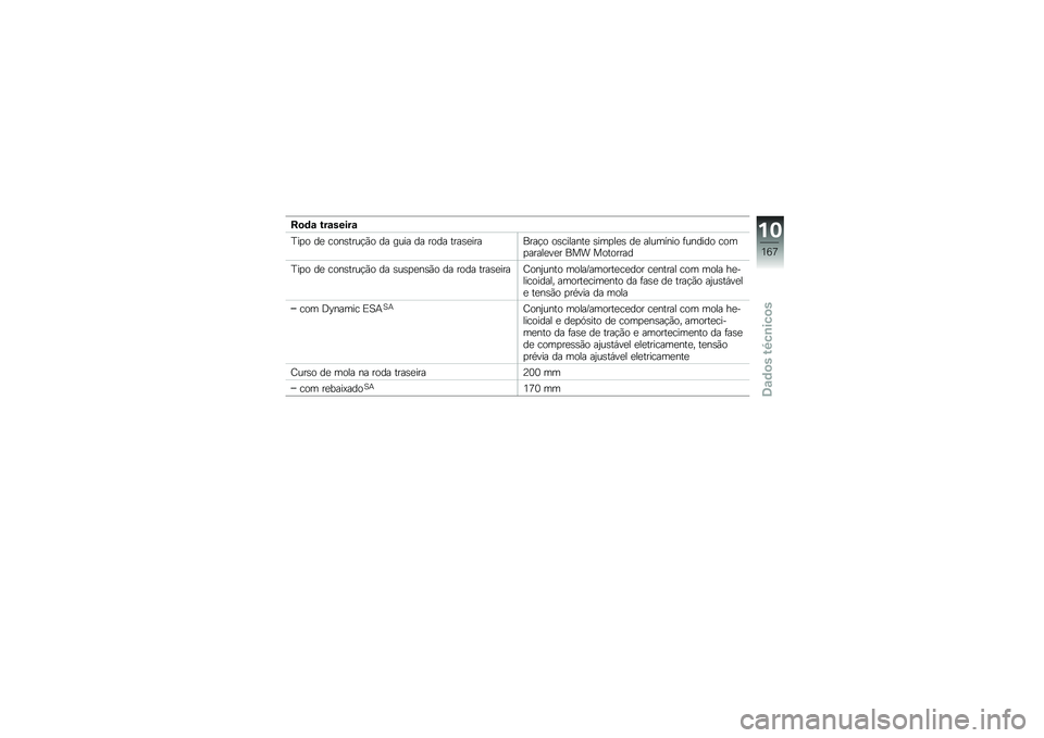 BMW MOTORRAD R 1200 GS 2013  Manual do condutor (in Portuguese) �C�
�	�\f �&��\f�����\f
�C��
� ��
 ����\b����!�*� �� ���� �� ���� ����\b�
�������!� ��\b�������
 �\b���
��
�\b ��
 �������� �	������ ���