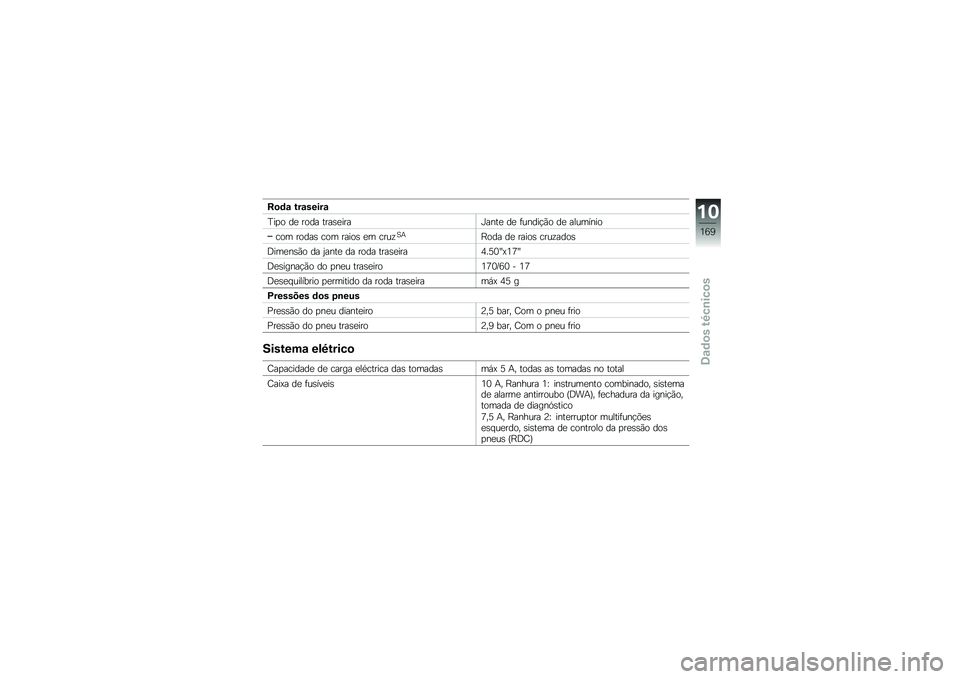 BMW MOTORRAD R 1200 GS 2013  Manual do condutor (in Portuguese) �C�
�	�\f �&��\f�����\f
�C��
� ��
 ���� ����\b�
����K����
 ��
 �	�����!�*� ��
 ��������
��� �����\b ��� �����\b �
� ����\f�B�+�D��� ��
 ���