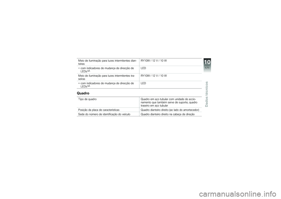 BMW MOTORRAD R 1200 GS 2013  Manual do condutor (in Portuguese) ��
�� ��
 ��������!�*� �
��� ���\f�
�\b ����
�����
���
�\b �������
����\b�D�c�2�1� �F �2�7 �9 �F �2�1 �
��� ����������
�\b ��
 ������!� ��
 ��