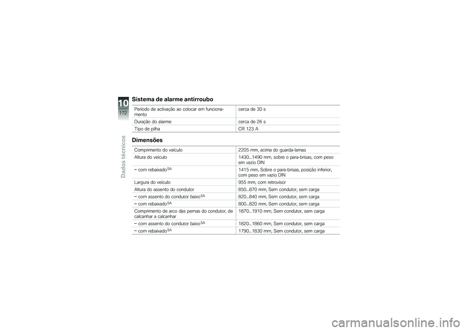 BMW MOTORRAD R 1200 GS 2013  Manual do condutor (in Portuguese) �4���&���\f �	� �\f�!�\f��� �\f�\b�&����
�%�6�

�8�
����� ��
 �������!�*� �� ������� �
� �	����������
�����
��� ��
 �=�1 �\b
�<����!�*� �� ��