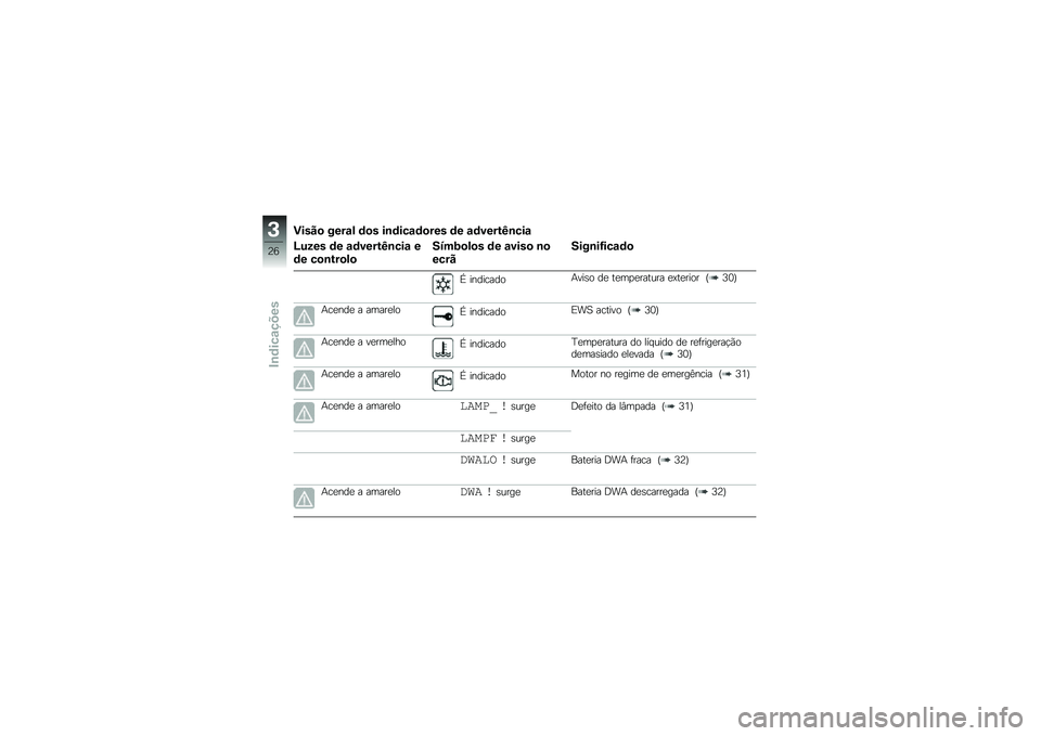 BMW MOTORRAD R 1200 GS 2013  Manual do condutor (in Portuguese) ���� �
 ����\f�! �	�
� ��\b�	���\f�	�
��� �	� �\f�	����&�@�\b���\f
�?�%�(�� �	� �\f�	����&�@�\b���\f �
�	� ��
�\b�&��
�!�

�4�7��6�
�!�
� �	� �\f����
 �\b�

���