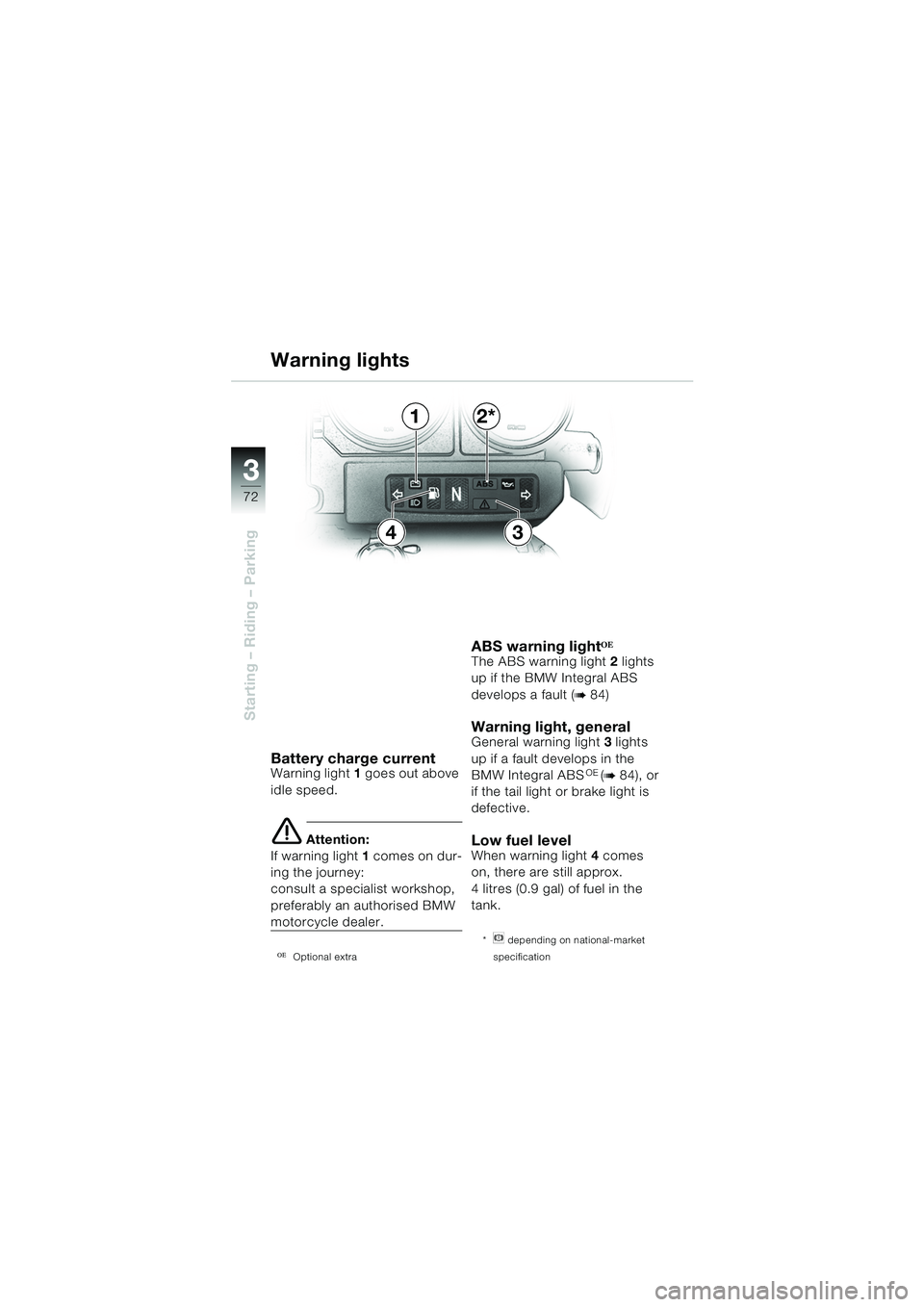 BMW MOTORRAD R 1150 GS 2002  Riders Manual (in English) 3
72
Starting – Riding – Parking
12*
43
Battery charge currentWarning light1 goes out above 
idle speed.
e  Attention:
If warning light  1 comes on dur-
ing the journey: 
consult a specialist work