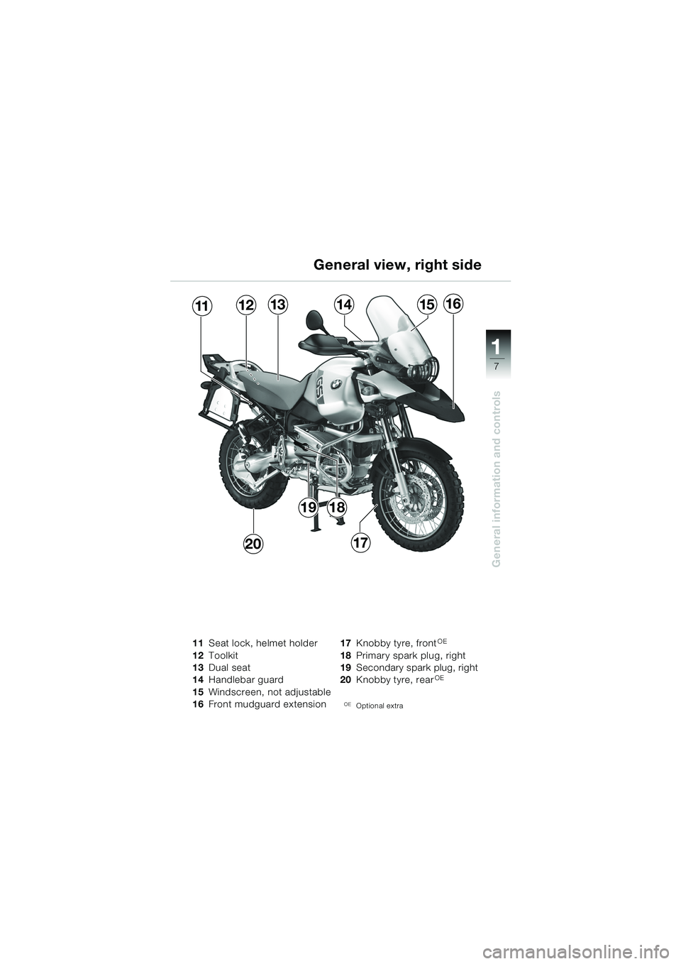 BMW MOTORRAD R 1150 GS 2002 Riders Manual (in English) 111
7
General information and controls
111213141516
1720
1918
General view, right side
11
Seat lock, helmet holder
12 Toolkit
13 Dual seat
14 Handlebar guard
15 Windscreen, not adjustable
16 Front mud BMW MOTORRAD R 1150 GS 2002 Riders Manual (in English) 111
7
General information and controls
111213141516
1720
1918
General view, right side
11
Seat lock, helmet holder
12 Toolkit
13 Dual seat
14 Handlebar guard
15 Windscreen, not adjustable
16 Front mud