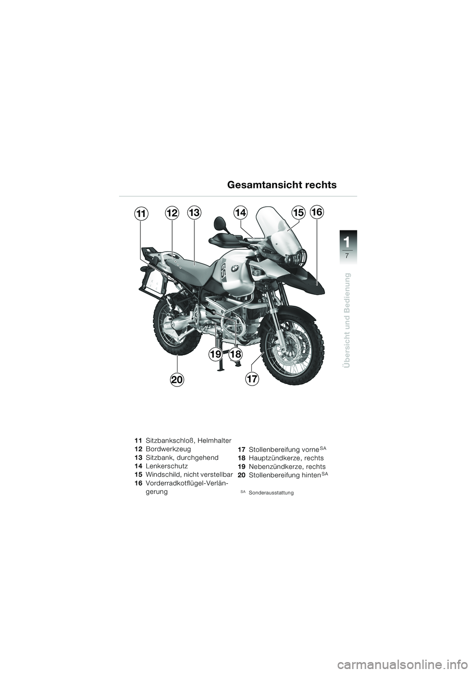 BMW MOTORRAD R 1150 GS 2002  Betriebsanleitung (in German) 111
7
Übersicht und Bedienung
Gesamtansicht rechts
11Sitzbankschloß, Helmhalter
12 Bordwerkzeug
13 Sitzbank, durchgehend
14 Lenkerschutz
15 Windschild, nicht verstellbar
16 Vorderradkotflügel-Verl�