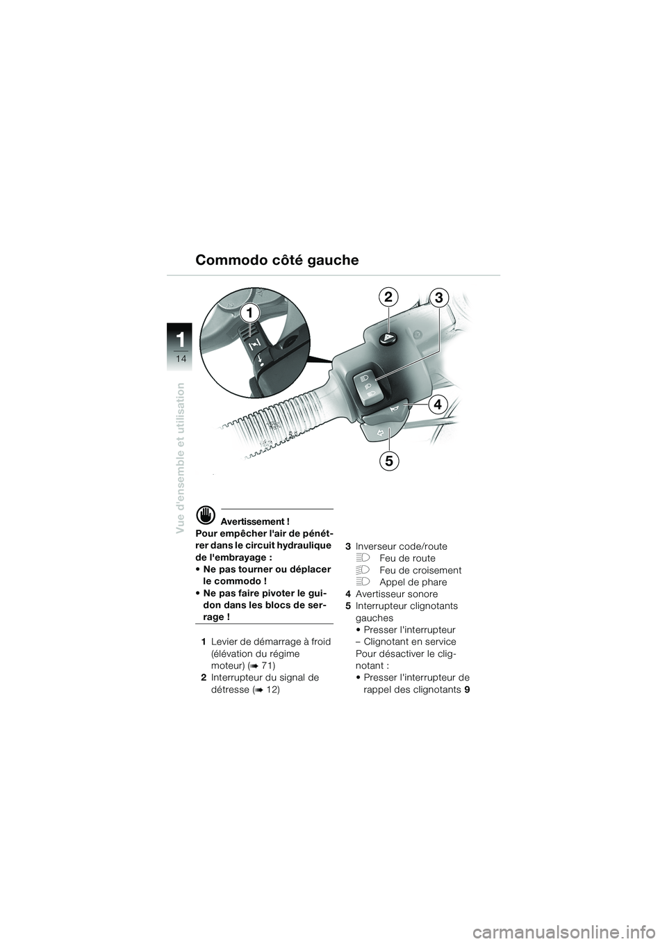 BMW MOTORRAD R 1150 GS 2002 Livret de bord (in French) 11
14
Vue densemble et utilisation
1
23
4
5
d Avertissement !
Pour empêcher lair de pénét-
rer dans le circuit hydraulique
de lembrayage :
• Ne pas tourner ou déplacer le commodo !
• Ne BMW MOTORRAD R 1150 GS 2002 Livret de bord (in French) 11
14
Vue densemble et utilisation
1
23
4
5
d Avertissement !
Pour empêcher lair de pénét-
rer dans le circuit hydraulique
de lembrayage :
• Ne pas tourner ou déplacer le commodo !
• Ne