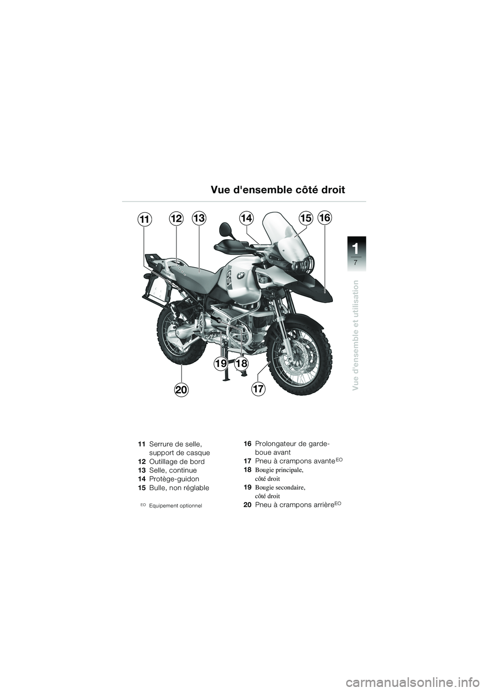 BMW MOTORRAD R 1150 GS 2002  Livret de bord (in French) 111
7
Vue densemble et utilisation
111213141516
1720
1918
Vue densemble côté droit
11
Serrure de selle, 
support de casque
12 Outillage de bord
13 Selle, continue
14 Protège-guidon
15 Bulle, non 