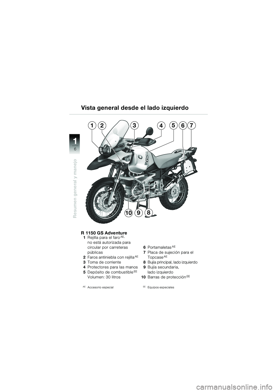 BMW MOTORRAD R 1150 GS 2002  Manual de instrucciones (in Spanish) 11
6
Resumen general y manejo
1235764
8910
R 1150 GS Adventure1Rejilla para el faroAE, 
no está autorizada para 
circular por carreteras 
públicas
2 Faros antiniebla con rejilla
AE
3Toma de corrient