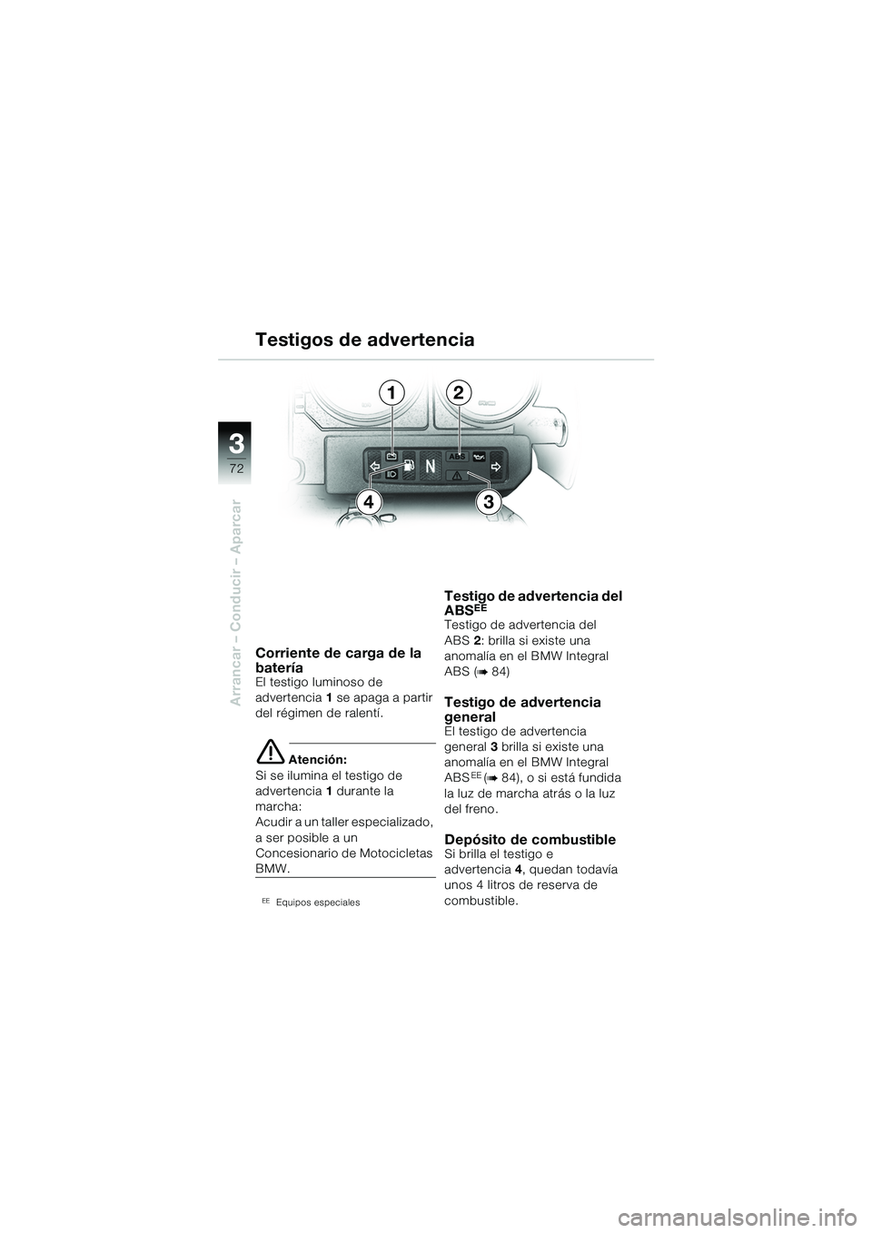 BMW MOTORRAD R 1150 GS Adventure 2002 Manual de instrucciones (in Spanish) 33
72
Arrancar – Conducir – Aparcar
Corriente de carga de la
batería
El testigo luminoso de
advertencia1 se apaga a partir
del régimen de ralentí.
e Atención:
Si se ilumina el testigo de
BMW MOTORRAD R 1150 GS Adventure 2002 Manual de instrucciones (in Spanish) 33
72
Arrancar – Conducir – Aparcar
Corriente de carga de la
batería
El testigo luminoso de
advertencia1 se apaga a partir
del régimen de ralentí.
e Atención:
Si se ilumina el testigo de