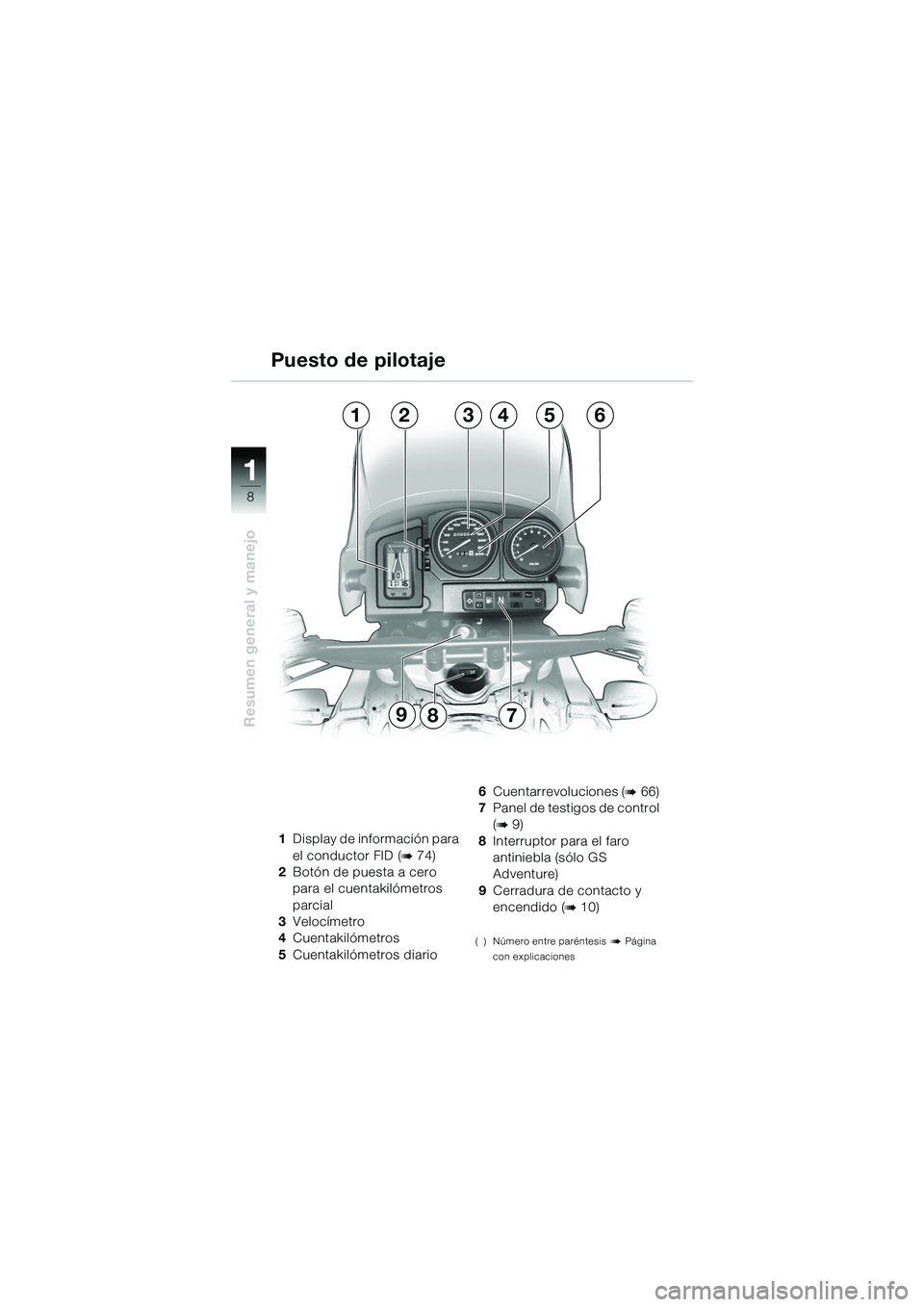 BMW MOTORRAD R 1150 GS 2002  Manual de instrucciones (in Spanish) 11
8
Resumen general y manejo
1Display de información para 
el conductor FID (
b74)
2 Botón de puesta a cero 
para el cuen takilómetros 
parcial
3 Velocímetro
4 Cuentakilómetros
5 Cuentakilómetr