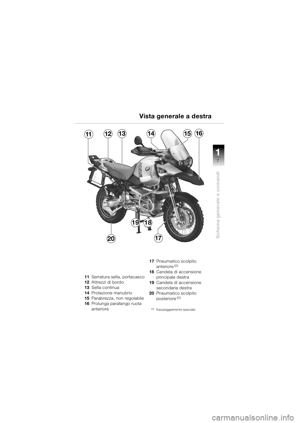 BMW MOTORRAD R 1150 GS 2002 Libretto di uso e manutenzione (in Italian) 111
7
Schema generale e comandi
111213141516
1720
1918
Vista generale a destra
11
Serratura sella, portacasco
12 Attrezzi di bordo
13 Sella continua
14 Protezione manubrio
15 Parabrezza, non regolabil BMW MOTORRAD R 1150 GS 2002 Libretto di uso e manutenzione (in Italian) 111
7
Schema generale e comandi
111213141516
1720
1918
Vista generale a destra
11
Serratura sella, portacasco
12 Attrezzi di bordo
13 Sella continua
14 Protezione manubrio
15 Parabrezza, non regolabil