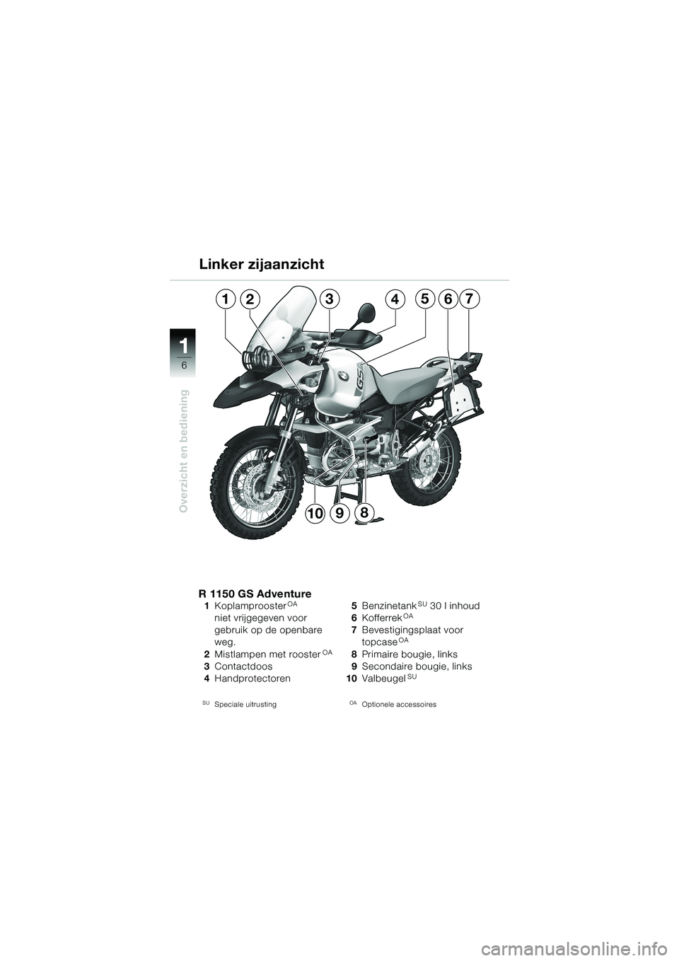 BMW MOTORRAD R 1150 GS 2002 Handleiding (in Dutch) 1 1
6
Overzicht en bediening
1235764
8910
R 1150 GS Adventure1KoplamproosterOA
niet vrijgegeven voor
gebruik op de openbare
weg.
2Mistlampen met rooster
OA
3Contactdoos
4Handprotectoren
SUSpeciale u BMW MOTORRAD R 1150 GS 2002 Handleiding (in Dutch) 1 1
6
Overzicht en bediening
1235764
8910
R 1150 GS Adventure1KoplamproosterOA
niet vrijgegeven voor
gebruik op de openbare
weg.
2Mistlampen met rooster
OA
3Contactdoos
4Handprotectoren
SUSpeciale u