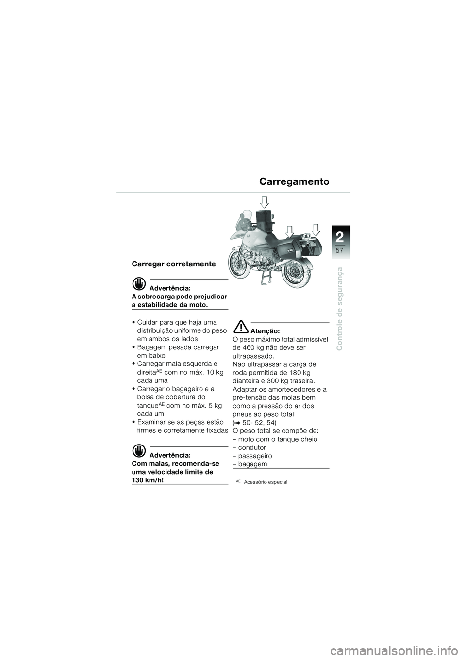 BMW MOTORRAD R 1150 GS 2002 Manual do condutor (in Portuguese) 2
57
Controle de segurança
Carregar corretamente
d Advertência:
A sobrecarga pode prejudicar
a estabilidade da moto.
• Cuidar para que haja uma distribuição uniforme do peso
em ambos os lados BMW MOTORRAD R 1150 GS 2002 Manual do condutor (in Portuguese) 2
57
Controle de segurança
Carregar corretamente
d Advertência:
A sobrecarga pode prejudicar
a estabilidade da moto.
• Cuidar para que haja uma distribuição uniforme do peso
em ambos os lados