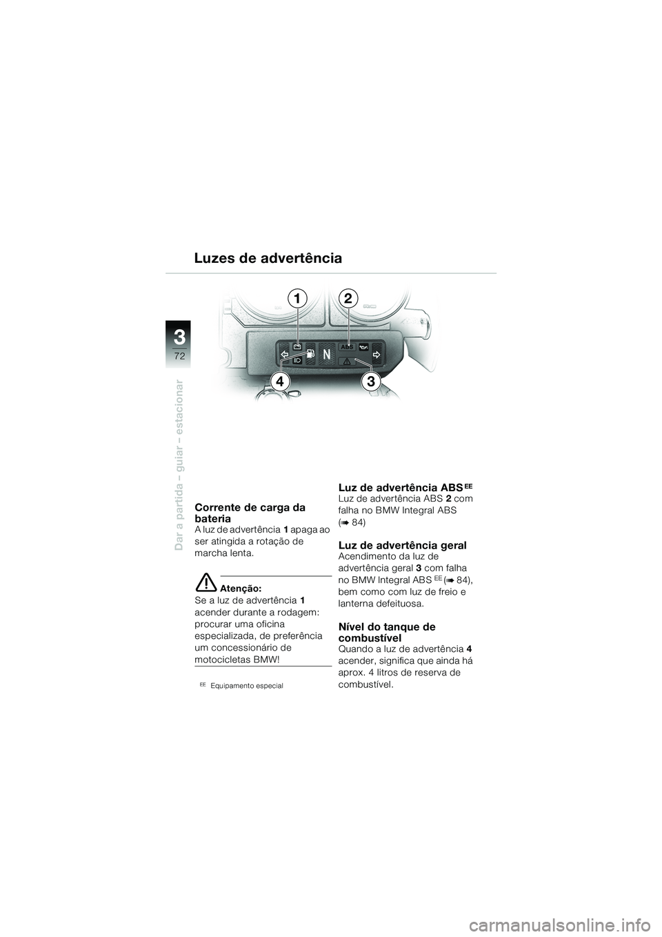 BMW MOTORRAD R 1150 GS 2002  Manual do condutor (in Portuguese) 33
72
Dar a partida – guiar – estacionar
Luzes de advertência
12
43
Corrente de carga da 
bateria
A luz de advertência1 apaga ao 
ser atingida a rotação de 
marcha lenta.
e  Atenção:
Se a lu