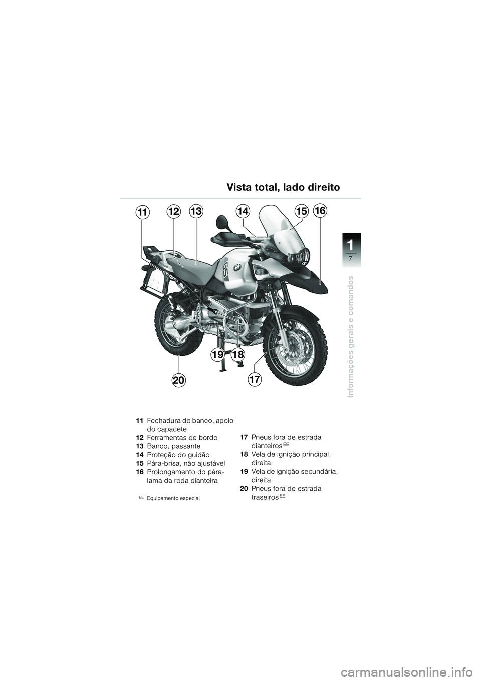 BMW MOTORRAD R 1150 GS Adventure 2002 Manual do condutor (in Portuguese) 111
7
Informações gerais e comandos
111213141516
1720
1918
Vista total, lado direito
11
Fechadura do banco, apoio
do capacete
12 Ferramentas de bordo
13 Banco, passante
14 Proteção do guidão
15 BMW MOTORRAD R 1150 GS Adventure 2002 Manual do condutor (in Portuguese) 111
7
Informações gerais e comandos
111213141516
1720
1918
Vista total, lado direito
11
Fechadura do banco, apoio
do capacete
12 Ferramentas de bordo
13 Banco, passante
14 Proteção do guidão
15