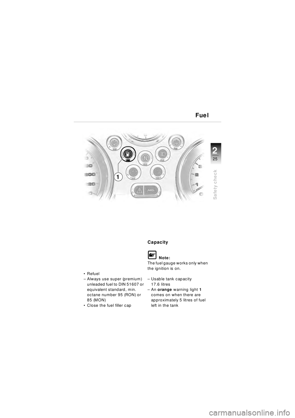 BMW MOTORRAD R 850 R 2003  Riders Manual (in English) 25
Safety check
2
Refuel
– Always use super (premium) 
unleaded fuel to DIN 51607 or 
equivalent standard, min. 
octane number 95 (RON) or 
85 (MON)
 Close the fuel filler cap
Capacity
\f Note:
Th